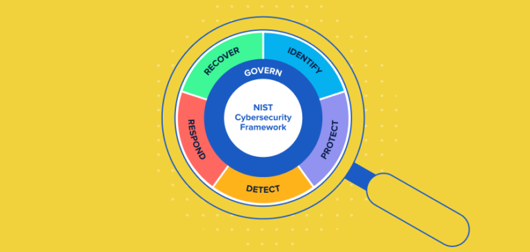 NIST CSF 2.0 and Its Impact on MSPs and MSSPs