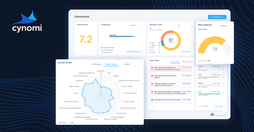 Cynomi platform