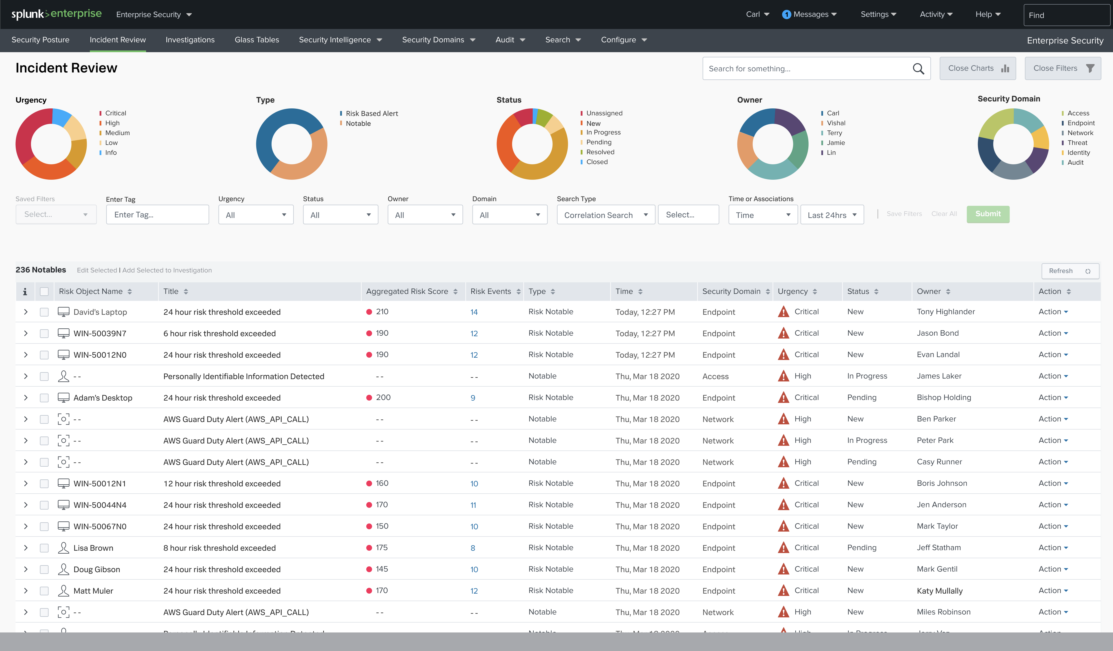 Splunk Incident Response Tool