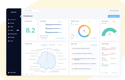 cynomi platform