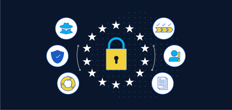 NIS2 compliance requirements your need to make a priority