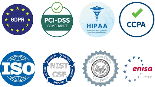 compliance certifications (like SOC 2, ISO 27001, and GDPR) MSSP