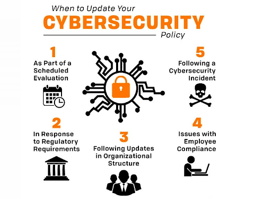 when to update your cybersecurity policy