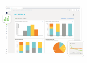 Top 10 Third-Party Risk Management (TPRM) Software Solutions