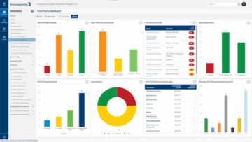 Top 10 Third-Party Risk Management (TPRM) Software Solutions