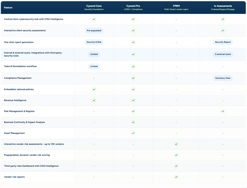 feature-comparison-table