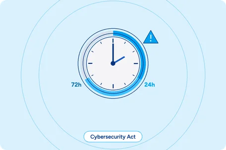 Illustration of a clock marking the 24-hour early warning and 72-hour notification incident reporting windows required by Croatia's Cybersecurity Act